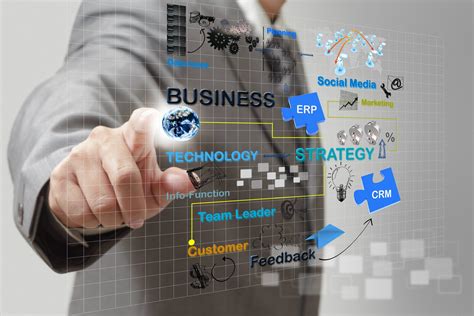 Business Dynamics